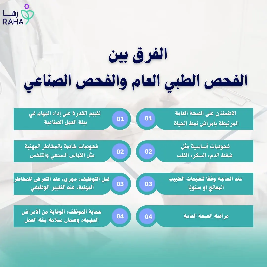 الفرق بين الفحص الطبي العام والفحص الصناعي